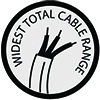 Wide Cable Range