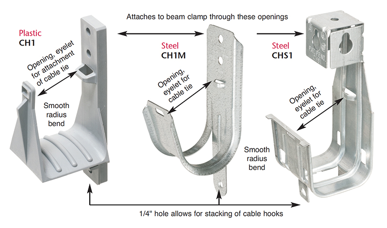 Arlington  CH1M Product Information