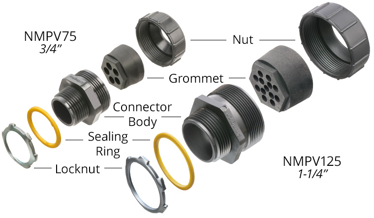 Exploded View