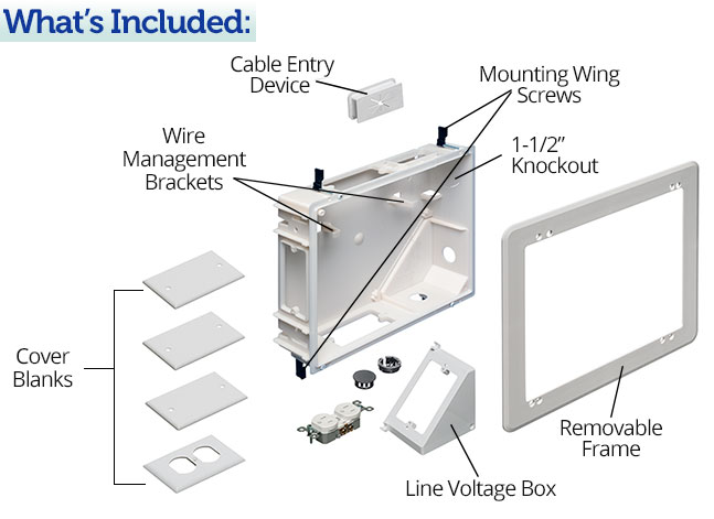 Non-Metallic TV Box